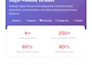 create ad system setups to multiply revenue